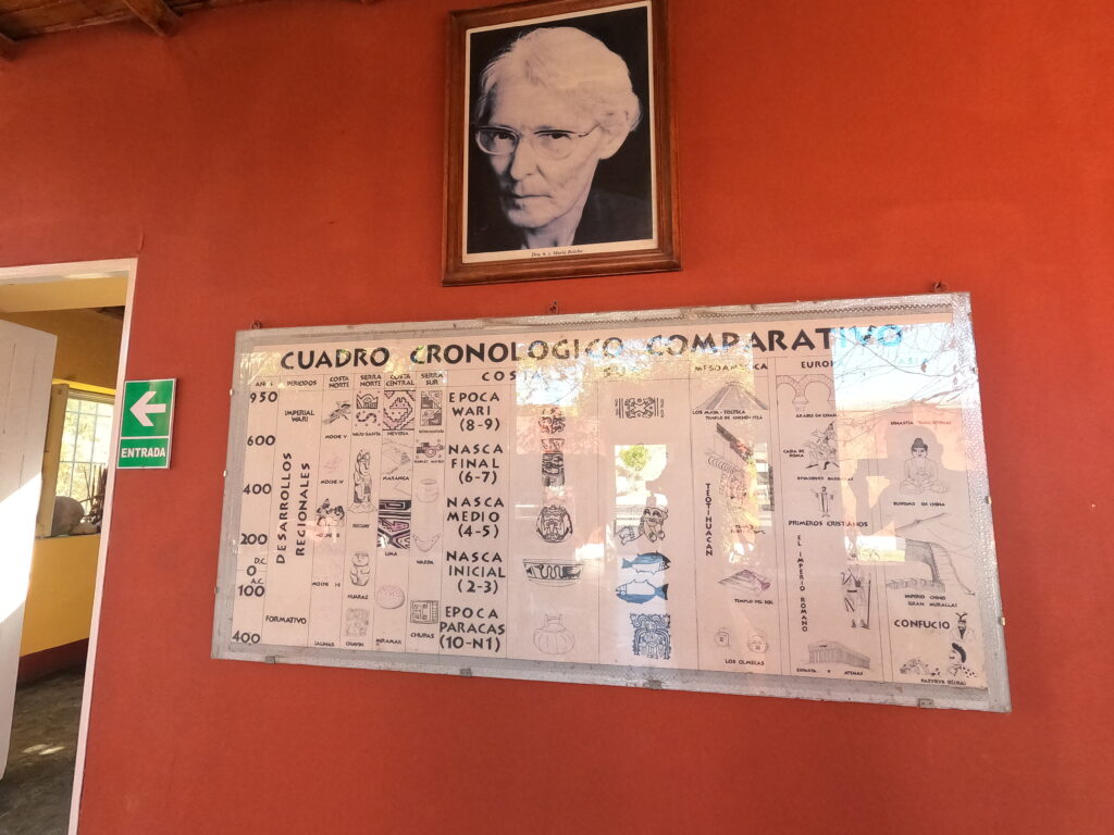 museo maria reiche cuadro