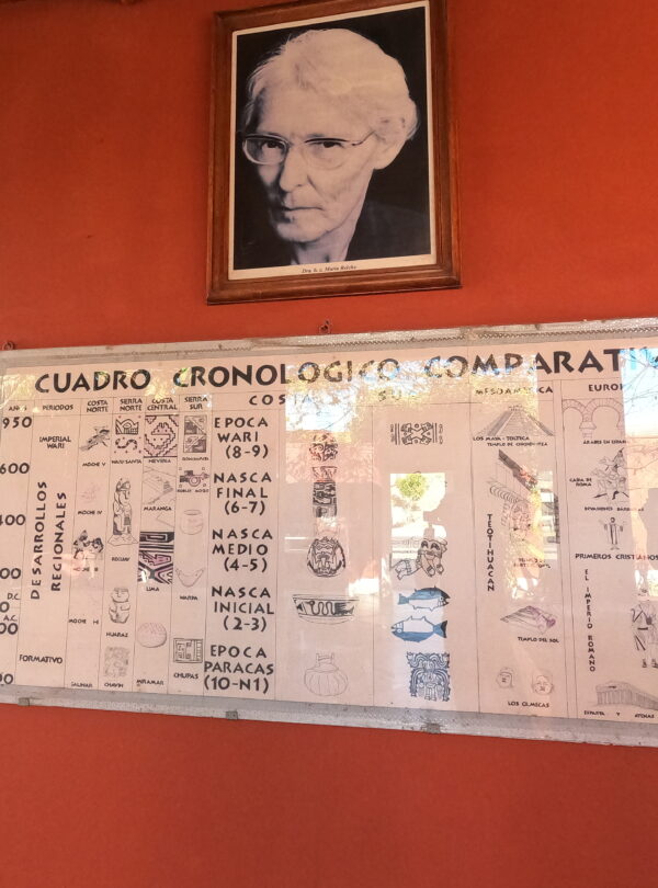 museo maria reiche cuadro